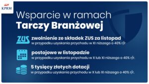 branżowa
