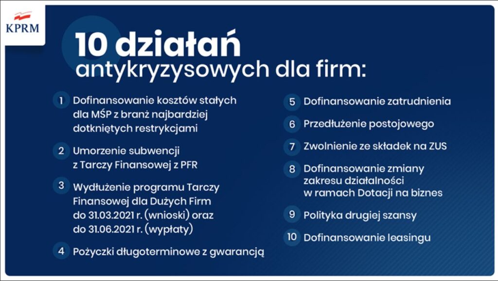działania