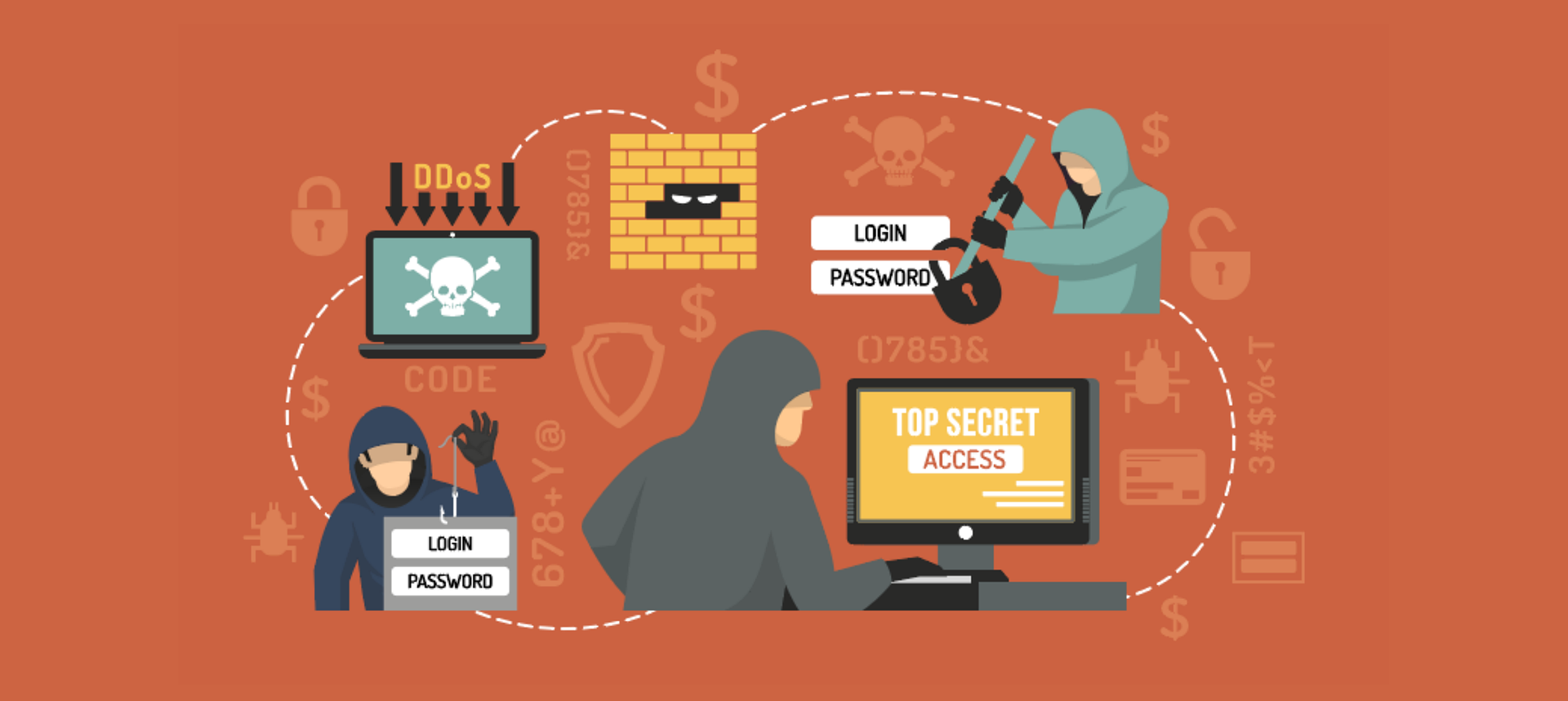 phishing